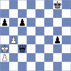 Lopusiewicz - Samunenkov (chess.com INT, 2023)