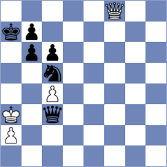 Karff - Schott (Malchow, 2019)