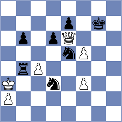 Kjaergaard Jensen - Bolacky (chess.com INT, 2025)