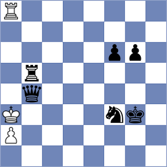 Plotnikov - Kornyukov (Chess.com INT, 2020)