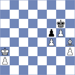 Horsak - Scholle (Czech Republic, 2000)