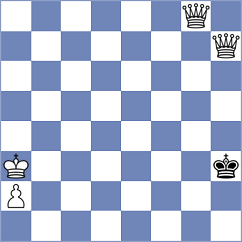 Lopez del Alamo - Vedant (chess.com INT, 2025)