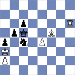 Duarte Cramer - Hoeffer (chess.com INT, 2025)