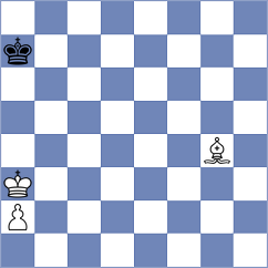 Poliakova - Voigt (chess.com INT, 2022)