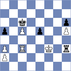 Fiskaaen - Kozak (chess.com INT, 2025)
