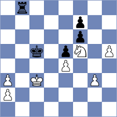 Schut - Sharipov (chess.com INT, 2025)