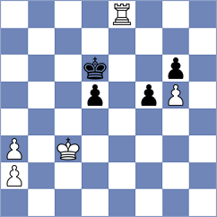 Chitre Arush - Ziatdinov (chess.com INT, 2024)