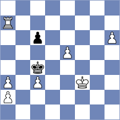 Pham - Vusatiuk (chess.com INT, 2022)