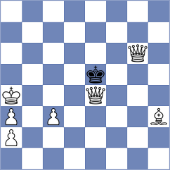 Daianu - Zakaryan (Chess.com INT, 2020)