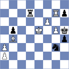 Weetik - Hosseinzadeh (chess.com INT, 2022)
