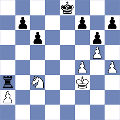 Doluhanova - Goltseva (FIDE Online Arena INT, 2024)