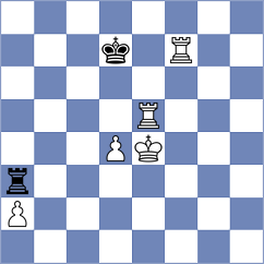 Gazineu Neto - Aakash (chess.com INT, 2024)