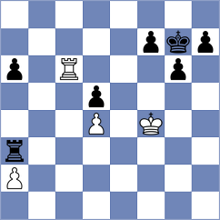 Gonzalez Cueto - Wysocki (Cole Harbour, 2005)
