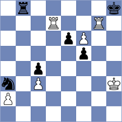 Ratkovic - Musovic (Podgorica MNE, 2025)