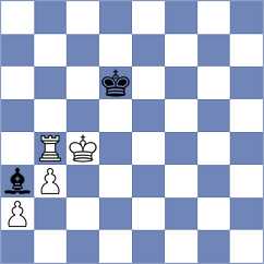 Goriatchkin - Portal Ramos (chess.com INT, 2024)