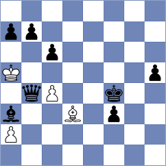 Lazareva - Zhevna (chess.com INT, 2021)