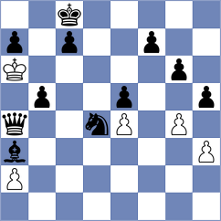 Luo - Chen (Lichess.org INT, 2020)