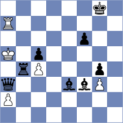 Luba - Pavlov (chess.com INT, 2024)