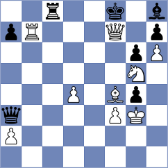 Dudkina - Montevilla Cahuasa (chess.com INT, 2024)
