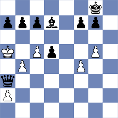 Chang - Sakthivel (Churchill, 2000)