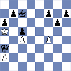 Safaei - Ghanati (Chess.com INT, 2021)
