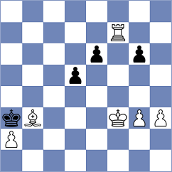 Guzman Lozano - Farhat (chess.com INT, 2024)
