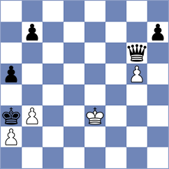 Aaditya - Negrean (chess.com INT, 2025)