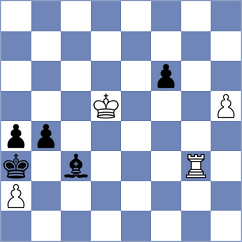 Iljin - Wijerathna (chess.com INT, 2025)