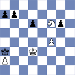 Szabo - Djokic (Chess.com INT, 2020)