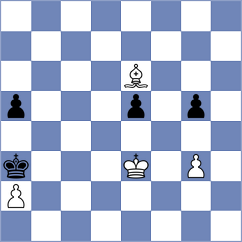 Bachmann - Guz (chess.com INT, 2023)