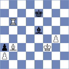 Jake Shanty - Kozak (chess.com INT, 2025)