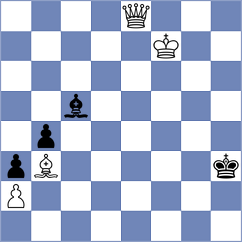 Toktomushev - Gunawardhana (chess.com INT, 2025)