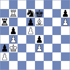Ballesteros Cardenas - Farias Jaque (Chess.com INT, 2021)