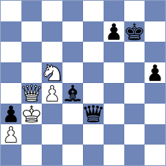Stankovic - Zivanovic (Serbia, 2006)