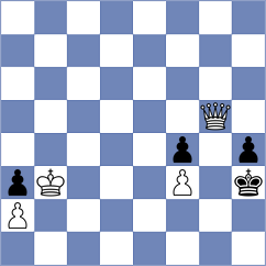 Guseva - Kekic (chess.com INT, 2022)