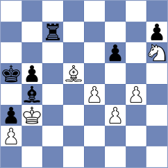 Vovk - Postny (Chess.com INT, 2020)
