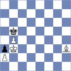 Rustemov - Ristic (chess.com INT, 2025)