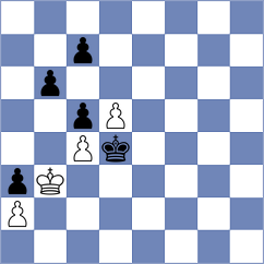Moreira - Sergeev (Chess.com INT, 2020)