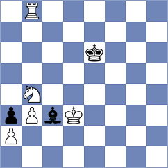 Sharshenbekov - Carlsson (chess.com INT, 2024)