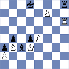 Troff - Blanco Diez (chess.com INT, 2024)
