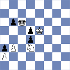 Holt - Punin (chess.com INT, 2021)