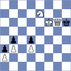 Kleiman - Forgacs (chess.com INT, 2023)