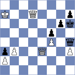 Bintang - Alice (chess.com INT, 2022)