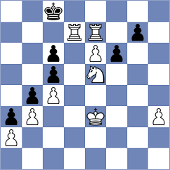 Zheng - Gulamirian (chess.com INT, 2025)