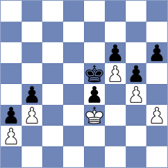 Vandendriessche - Ruzhansky (Bruges BEL, 2024)