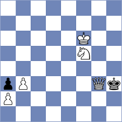 Burmakin - Miszler (chess.com INT, 2025)
