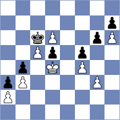 Steinberg - Janeczko (chess.com INT, 2024)