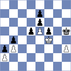 Goldbeck - Jacobsen (chess.com INT, 2025)