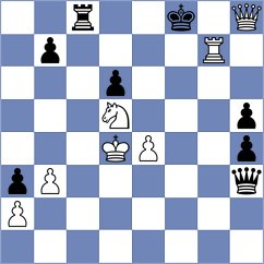 Leu - Smieszek (chess.com INT, 2025)