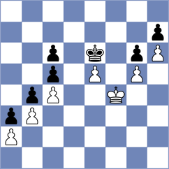 Gluszko - Kjaergaard Jensen (chess.com INT, 2025)